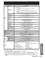 Preview for 119 page of Panasonic PT-DW100E Operating Instructions Manual