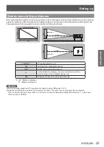 Предварительный просмотр 23 страницы Panasonic PT-DW105XEA Operating Instructions (Functional Manual)