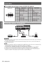 Предварительный просмотр 36 страницы Panasonic PT-DW105XEA Operating Instructions (Functional Manual)