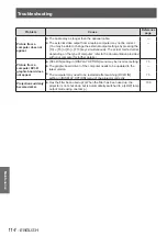 Предварительный просмотр 114 страницы Panasonic PT-DW105XEA Operating Instructions (Functional Manual)