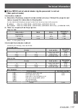 Предварительный просмотр 117 страницы Panasonic PT-DW105XEA Operating Instructions (Functional Manual)