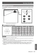 Предварительный просмотр 121 страницы Panasonic PT-DW105XEA Operating Instructions (Functional Manual)