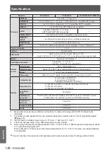 Предварительный просмотр 126 страницы Panasonic PT-DW105XEA Operating Instructions (Functional Manual)