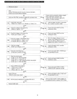 Предварительный просмотр 42 страницы Panasonic PT-DW5100EL Service Manual