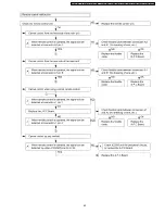 Предварительный просмотр 43 страницы Panasonic PT-DW5100EL Service Manual