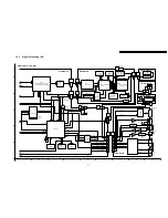 Предварительный просмотр 51 страницы Panasonic PT-DW5100EL Service Manual