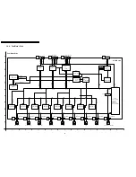 Предварительный просмотр 52 страницы Panasonic PT-DW5100EL Service Manual