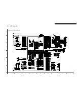 Предварительный просмотр 57 страницы Panasonic PT-DW5100EL Service Manual