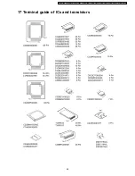 Предварительный просмотр 69 страницы Panasonic PT-DW5100EL Service Manual