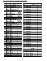 Предварительный просмотр 76 страницы Panasonic PT-DW5100EL Service Manual