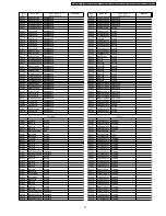 Предварительный просмотр 77 страницы Panasonic PT-DW5100EL Service Manual