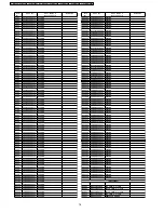 Предварительный просмотр 78 страницы Panasonic PT-DW5100EL Service Manual