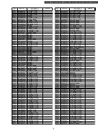 Предварительный просмотр 79 страницы Panasonic PT-DW5100EL Service Manual