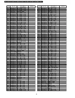 Предварительный просмотр 80 страницы Panasonic PT-DW5100EL Service Manual