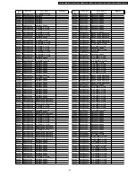 Предварительный просмотр 81 страницы Panasonic PT-DW5100EL Service Manual