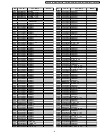 Предварительный просмотр 83 страницы Panasonic PT-DW5100EL Service Manual