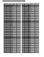 Предварительный просмотр 84 страницы Panasonic PT-DW5100EL Service Manual