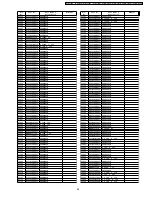 Предварительный просмотр 85 страницы Panasonic PT-DW5100EL Service Manual