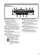 Preview for 13 page of Panasonic PT DW5100UL Operating Instructions Manual