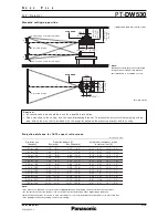 Предварительный просмотр 5 страницы Panasonic PT-DW530 Spec File