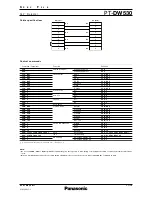 Preview for 11 page of Panasonic PT-DW530 Spec File