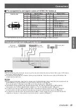 Preview for 29 page of Panasonic PT-DW530U Operating Instructions Manual