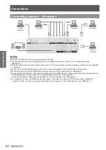 Preview for 30 page of Panasonic PT-DW530U Operating Instructions Manual