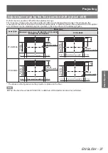 Предварительный просмотр 37 страницы Panasonic PT-DW730E Operating Instructions Manual