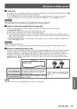 Preview for 91 page of Panasonic PT-DW730E Operating Instructions Manual