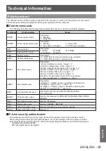 Preview for 95 page of Panasonic PT-DW730E Operating Instructions Manual