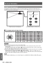 Preview for 100 page of Panasonic PT-DW730E Operating Instructions Manual