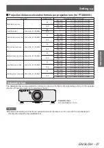 Preview for 27 page of Panasonic PT-DW730U Operating Instructions Manual