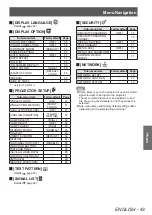 Preview for 43 page of Panasonic PT-DW730U Operating Instructions Manual