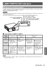 Preview for 87 page of Panasonic PT-DW730U Operating Instructions Manual