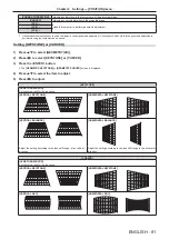 Предварительный просмотр 81 страницы Panasonic PT-DW830E Operating Instructions (Functional Manual)