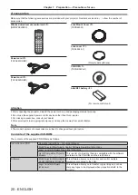 Preview for 20 page of Panasonic PT-DW830E Operating Instructions Manual