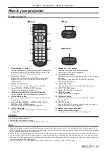 Preview for 25 page of Panasonic PT-DW830E Operating Instructions Manual