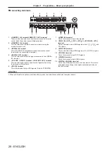 Preview for 28 page of Panasonic PT-DW830E Operating Instructions Manual