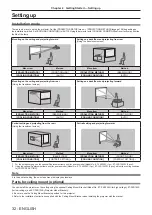 Preview for 32 page of Panasonic PT-DW830E Operating Instructions Manual