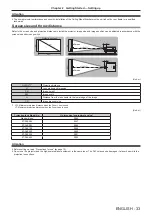 Preview for 33 page of Panasonic PT-DW830E Operating Instructions Manual