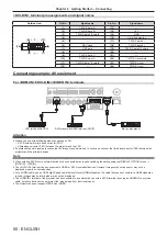 Preview for 50 page of Panasonic PT-DW830E Operating Instructions Manual