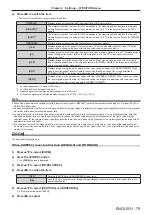 Preview for 79 page of Panasonic PT-DW830E Operating Instructions Manual