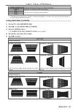 Preview for 81 page of Panasonic PT-DW830E Operating Instructions Manual