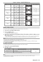 Preview for 85 page of Panasonic PT-DW830E Operating Instructions Manual