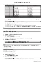 Preview for 91 page of Panasonic PT-DW830E Operating Instructions Manual