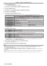 Preview for 132 page of Panasonic PT-DW830E Operating Instructions Manual