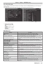 Preview for 141 page of Panasonic PT-DW830E Operating Instructions Manual