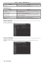 Preview for 142 page of Panasonic PT-DW830E Operating Instructions Manual