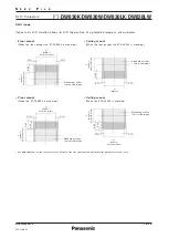 Preview for 10 page of Panasonic PT-DW830K Spec File