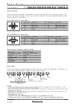 Preview for 16 page of Panasonic PT-DW830K Spec File